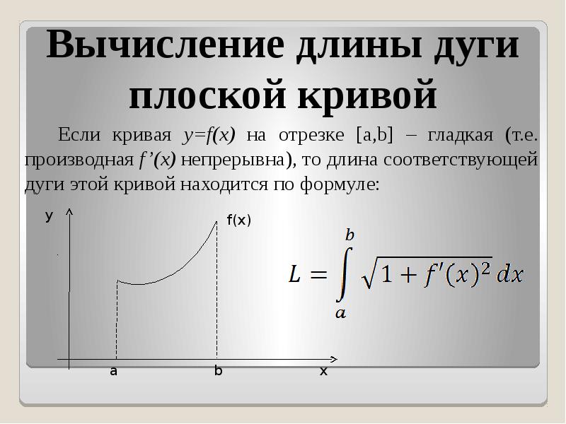 Приложения определенного интеграла презентация