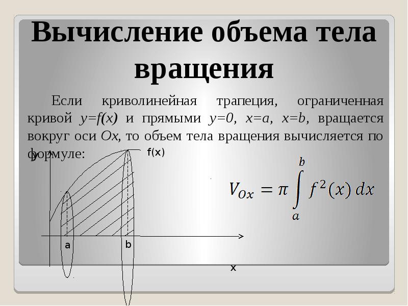 Презентация вычисление объемов тел с помощью интеграла 11 класс презентация