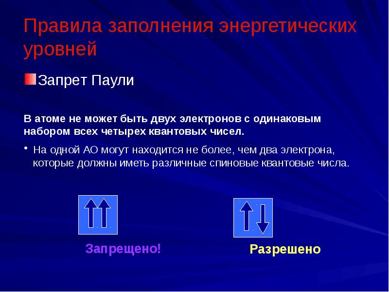 Порядок увеличения заполненных энергетических уровней. Заполнение энергетических уровней. Порядок заполнения энергетических подуровней. Порядок заполнения электронами энергетических. Правила заполнения энергетических уровней.