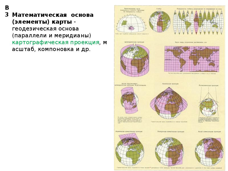 Элементы ката