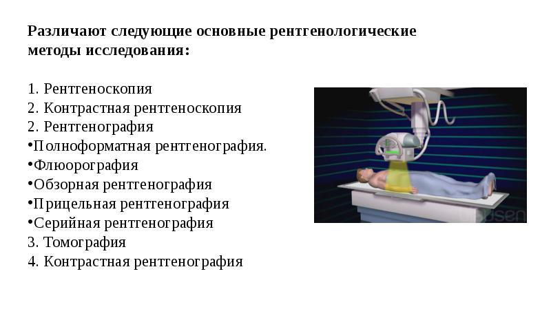 Рентгенологические методы исследования презентация