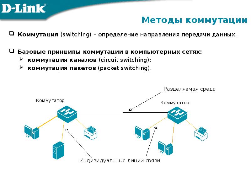 Передача данных презентация