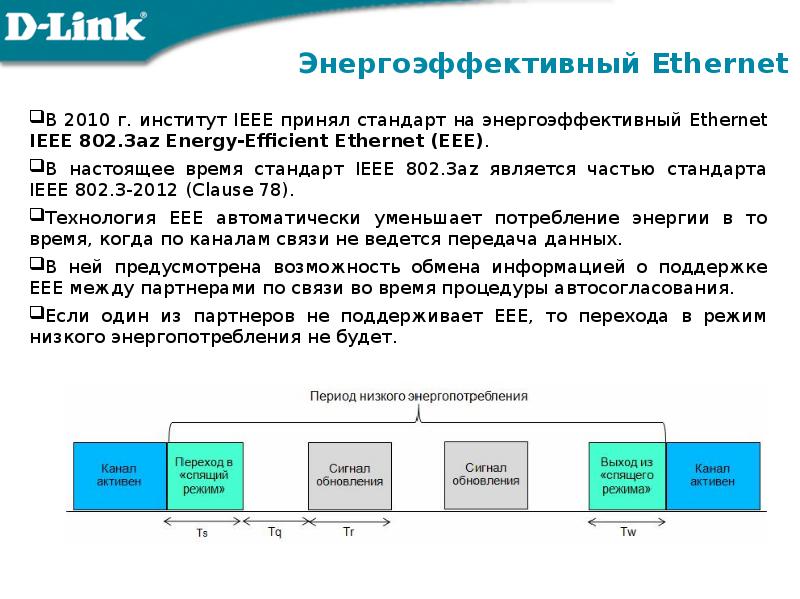 Реферат: Ethernet Ieee 8023 Card