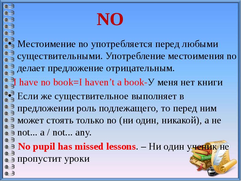 Правило some any no презентация