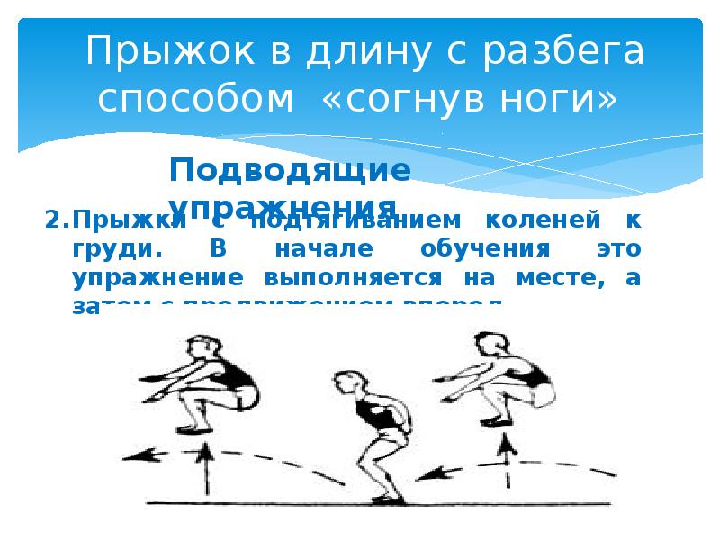 Способы прыжков в длину. Прыжок в длину с разбега согнув ноги. Техника прыжка в длину с разбега способом согнув ноги. Прыжки в длину с места согнув ноги. Прыжок в длину с разбега техника выполнения.