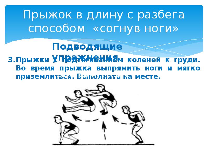 Прыжки в длину согнувшись. Прыжок в длину способом согнув ноги. Техника прыжка в длину способом согнув ноги. Прыжки в длину с разбега. Фазы прыжка в длину.