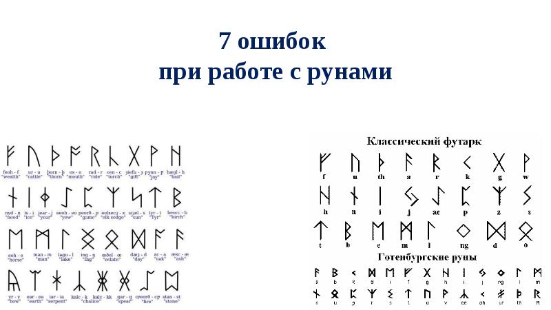 Ответ рун. Написание рун. Как правильно писать руны схема со стрелками. Схема нанесения рун. Правильное начертание рун направление.