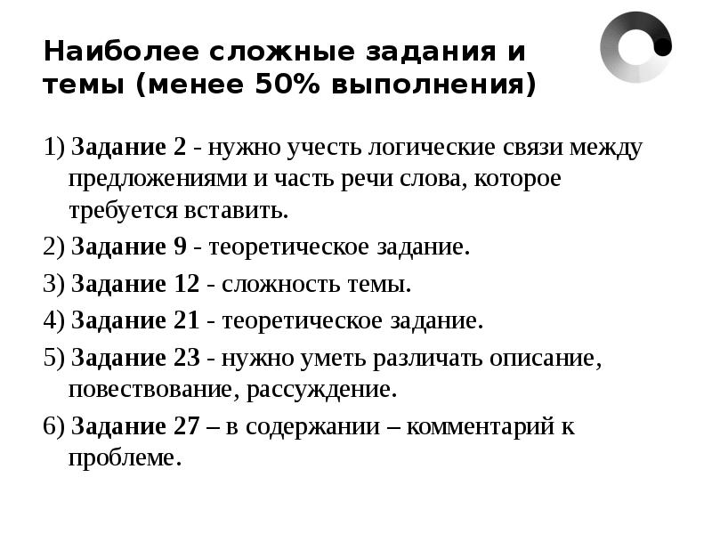 План для 27 задания егэ по русскому