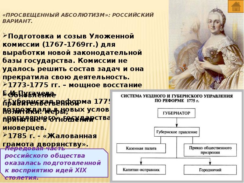 Просвещенный абсолютизм презентация в россии