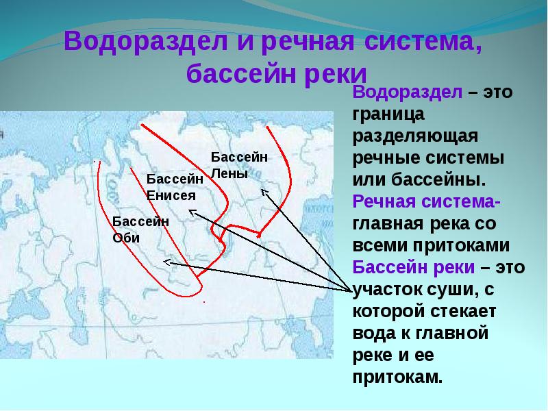 Карта схема водораздела основных рек челябинской области