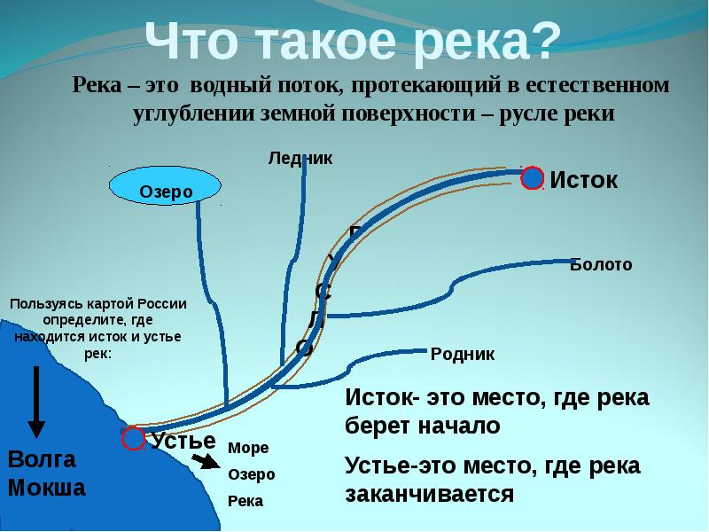 Классические подходы к управлению проектами часто называют океан озеро водопад