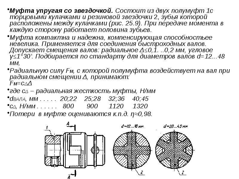 Муфта со звездочкой чертеж