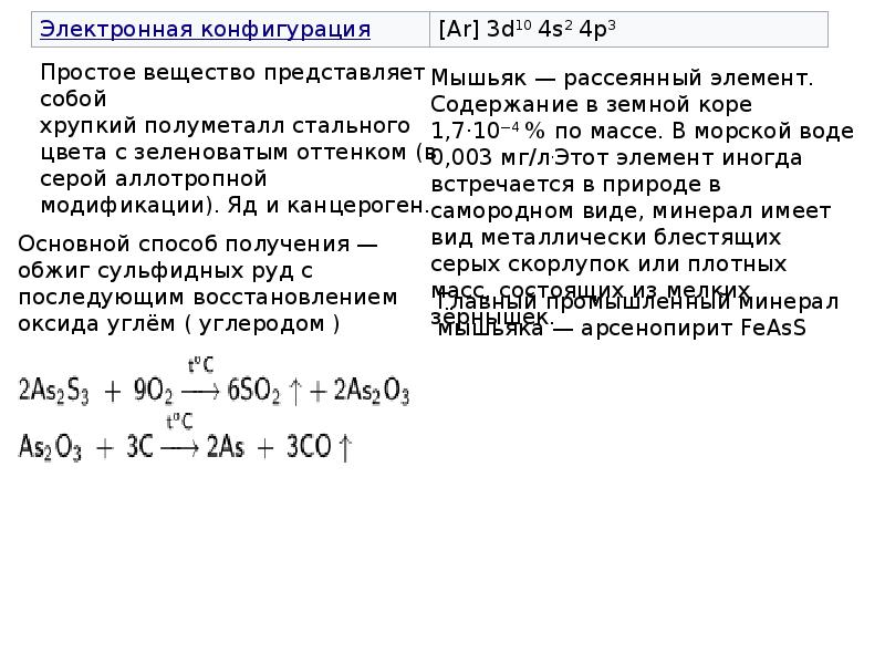 Характеристика мышьяка по плану 9 класс