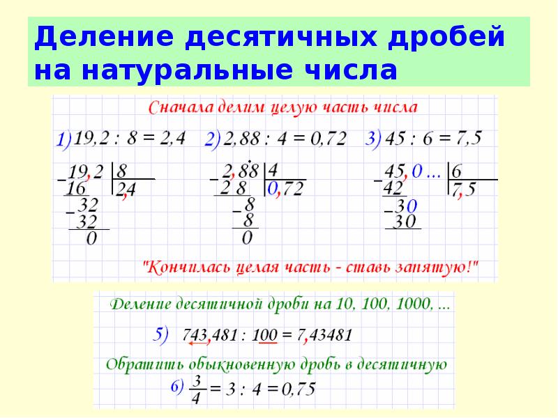 Понятие положительной десятичной дроби 6 класс никольский презентация