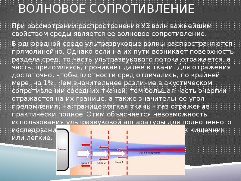 При распространении волны происходит