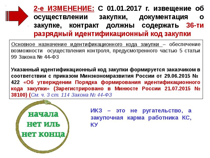 Изменение е. ИКЗ В договоре что это. Идентификационный код закупки в договоре. Что такое ИКЗ В контракте. Номер ИКЗ В договоре.