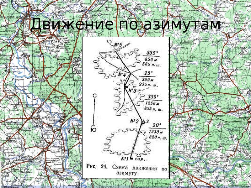 Карта сторон движения