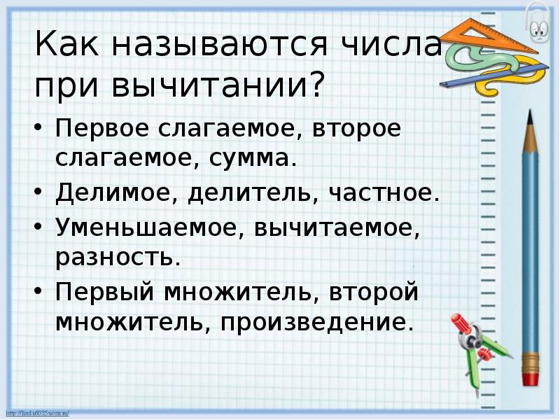 Как называется 2 3. Название при вычитании. Как называются числа при вычитании. Названия чисел при разности. Название чисел при вычитании 1 класс.