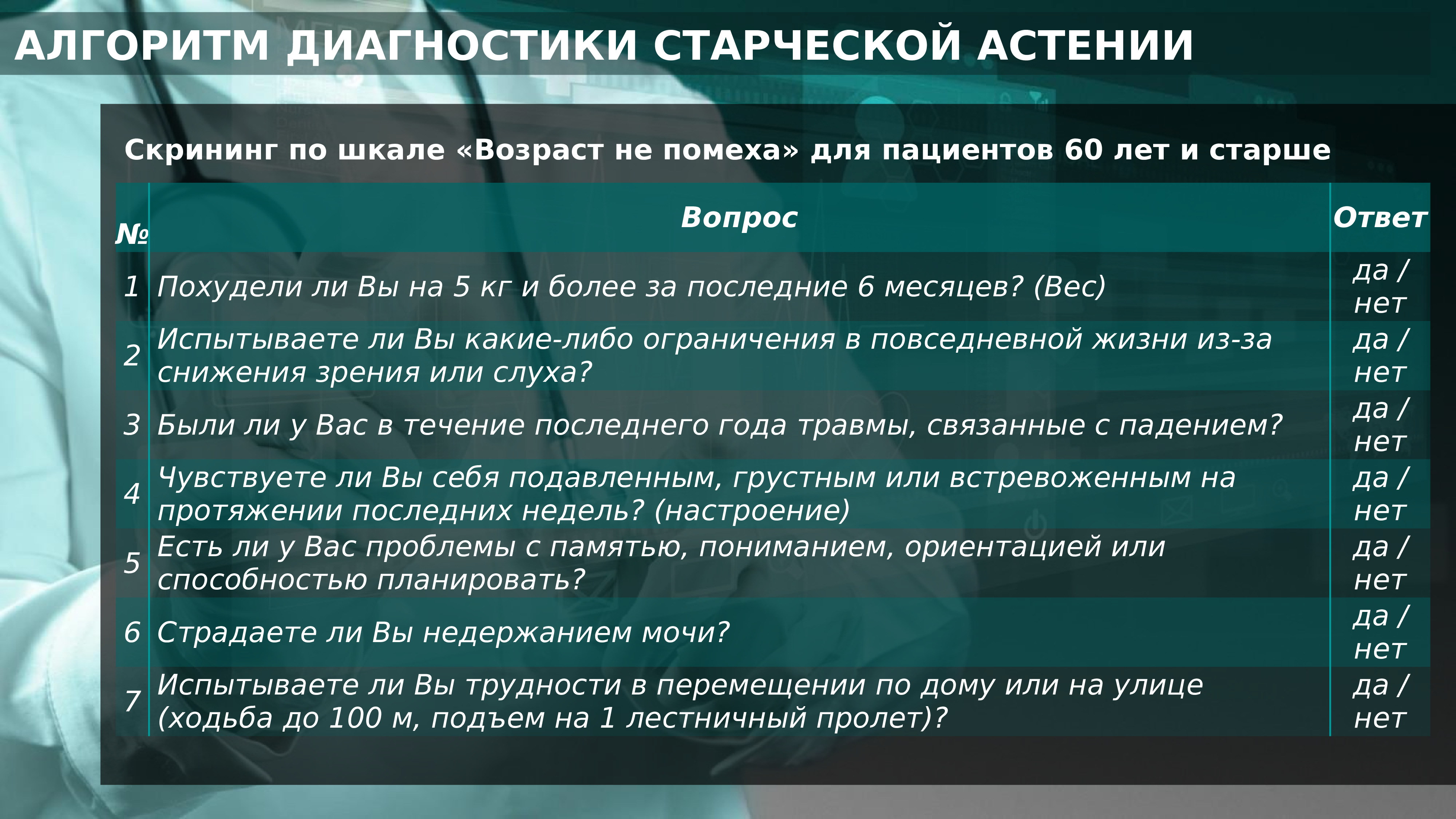 Старческая астения презентация