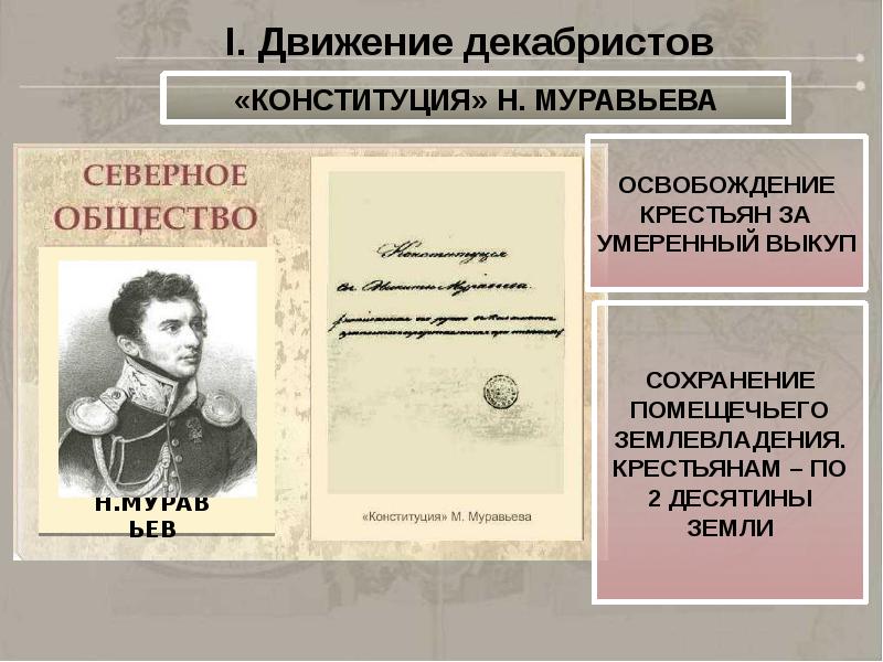 Автор русской правды декабристов. «Конституция» н.м.муравьёв (Северное общество). Северное общество Конституция Муравьева. Конституция муравьёва декабристы. Н М муравьев декабрист Конституция.