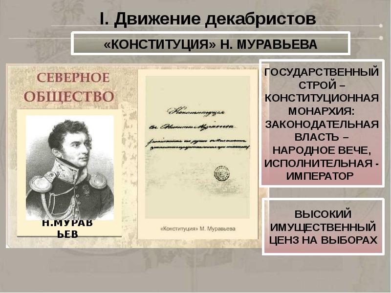 Конституционный проект южного общества разработанный п пестелем назывался