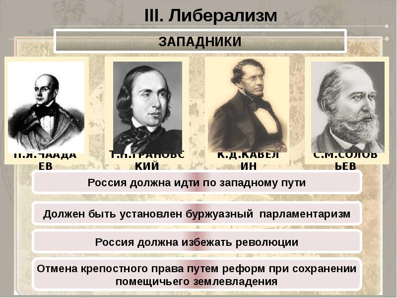 Презентация ученые и писатели конца 19 века сторонники народнических и либеральных идей