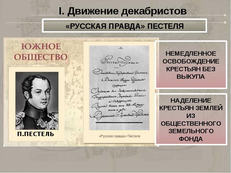 Автором конституционного проекта получившего название русская правда был декабрист