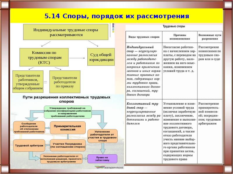 План право в системе социальных норм егэ обществознание