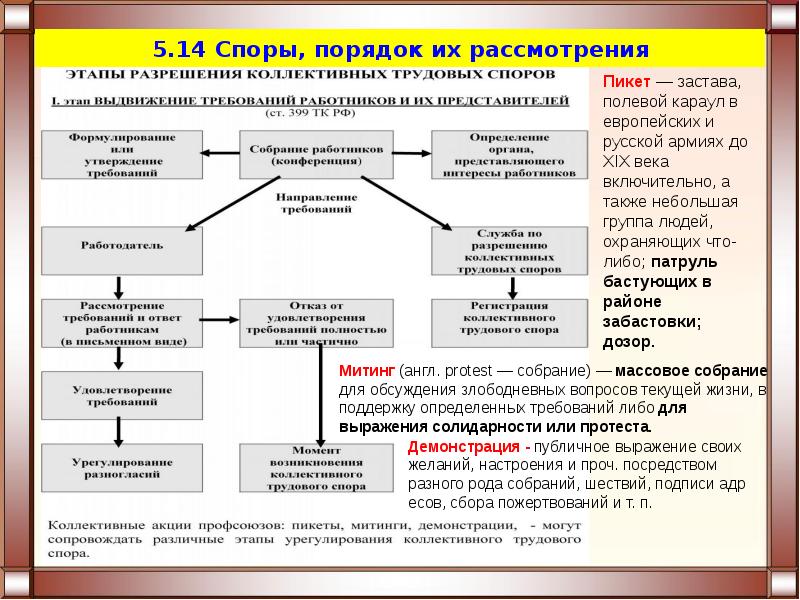 Право в системе социальных норм сложный план егэ обществознание