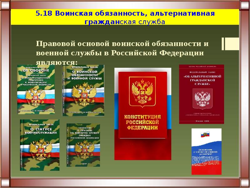 Воинская обязанность и альтернативная гражданская служба егэ обществознание презентация