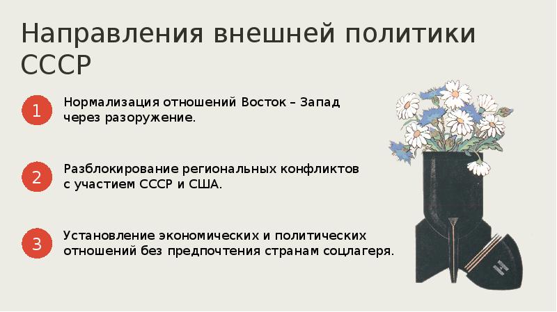 Внешняя политика горбачева презентация