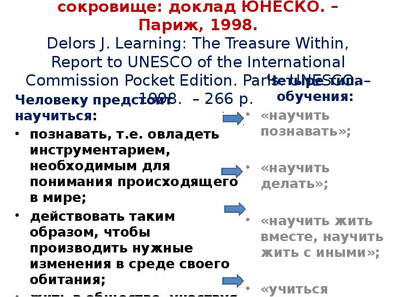 Имидж школы в условиях современного образования презентация