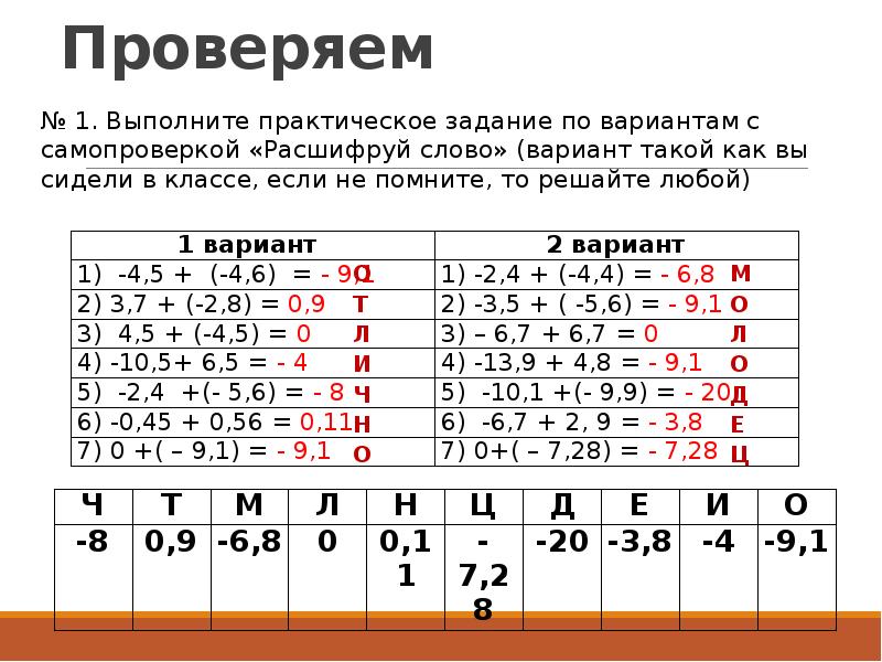 Умножение и деление рациональных чисел тренажер