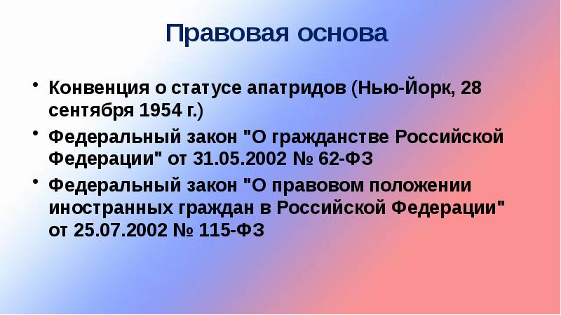 Административно правовой статус иностранных граждан и лиц без гражданства презентация