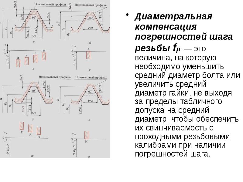 Урезанное среднее