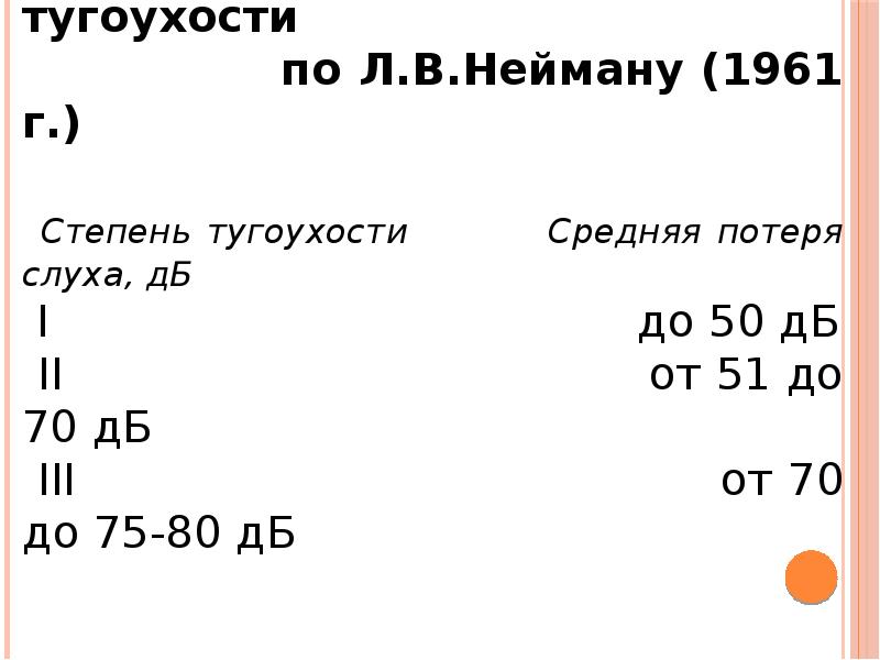 Таблетки от тугоухости 2 степени.