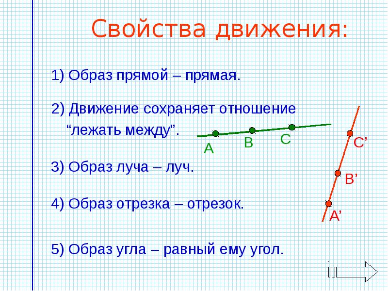 Движение фигуры параллельный перенос презентация