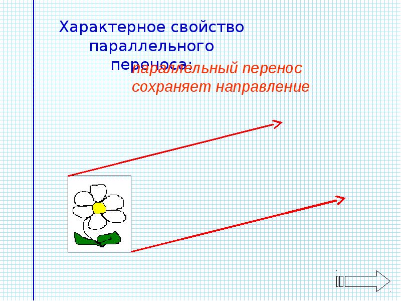 Параллельный перенос рисунки карандашом