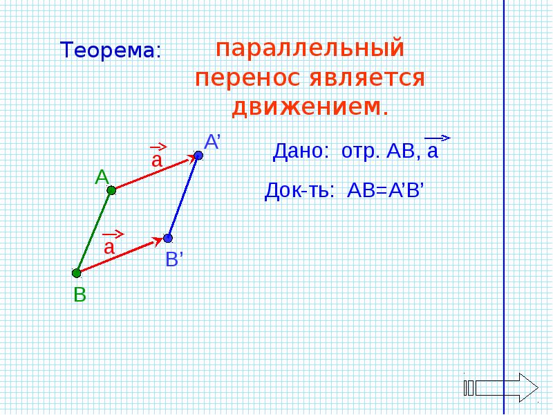 Параллельный перенос задан вектором 2 4. Параллельный перенос теорема. Движение параллельный перенос. Параллельный перенос является движением. Геометрия перемещение.