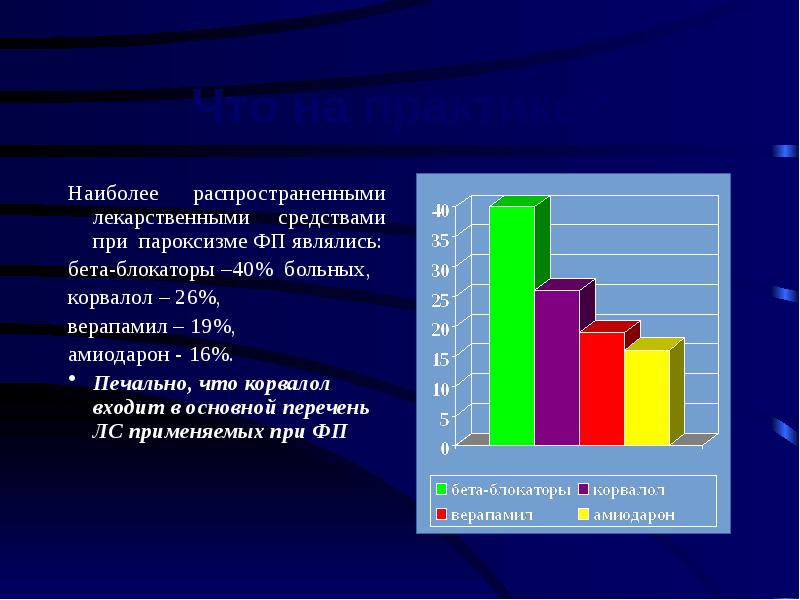 Фибрилляция предсердий презентация