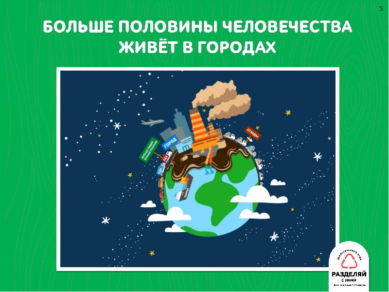 Экоуроки для начальной школы с презентацией