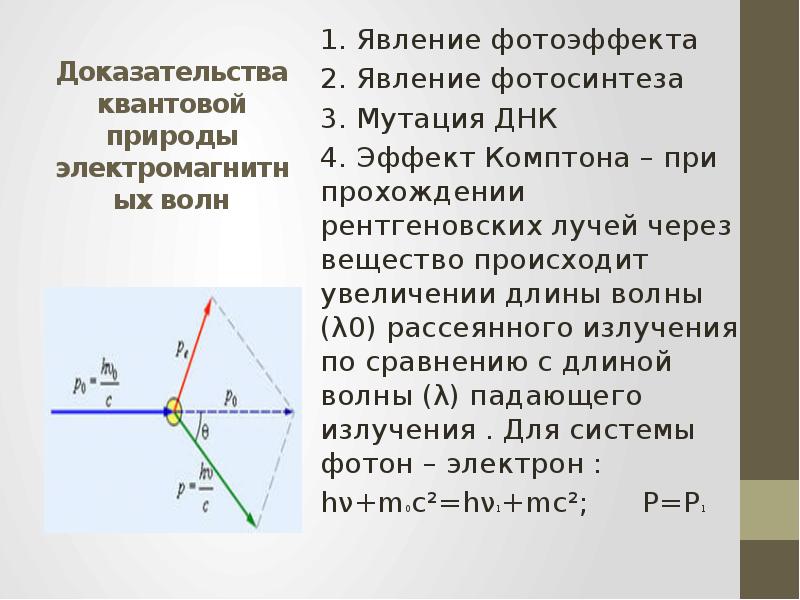 Корпускулярно волновой дуализм презентация