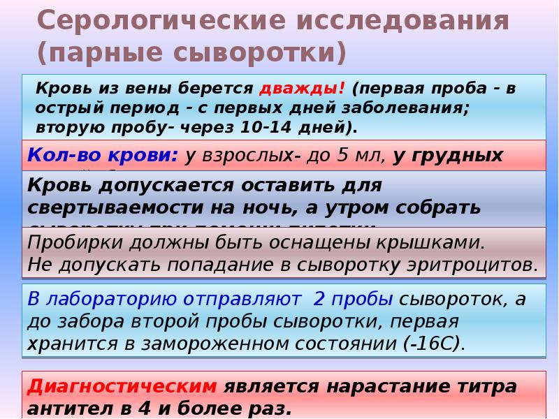 Метод парных сывороток. Исследование парных сывороток крови. Серодиагностика парные сыворотки. Серологическое исследование парных сывороток.