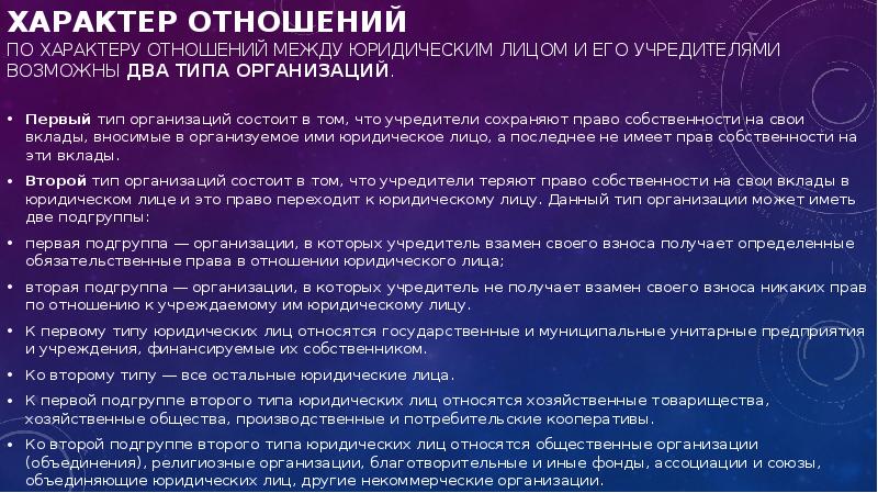 Характер отношений 4. По характеру отношений между юр л и его учредителем.