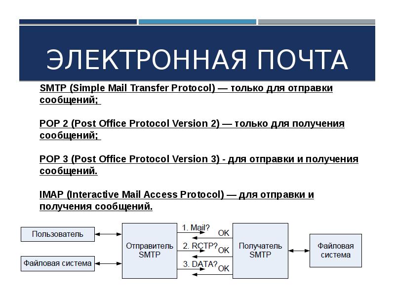 Инфокоммуникационные системы и сети презентация