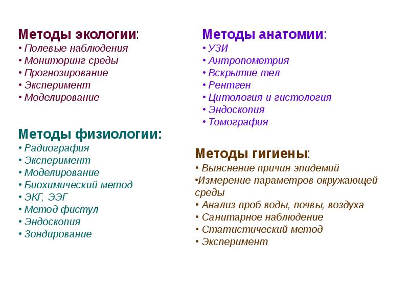 Экология егэ биология презентация