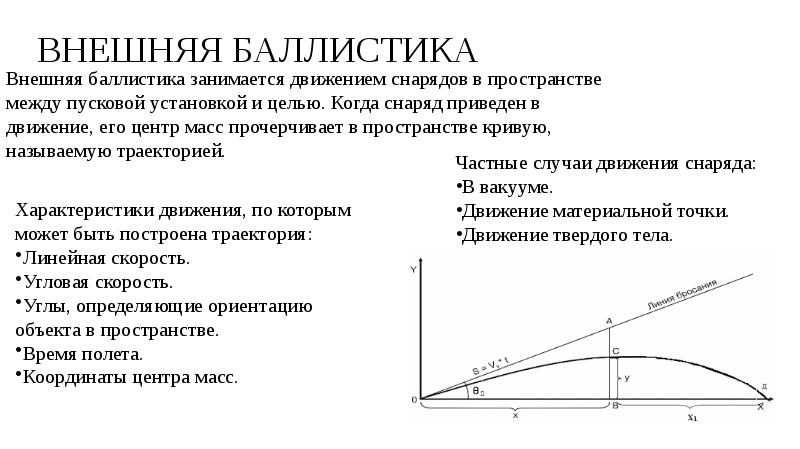 Слово баллистика. Баллистическое движение. Баллистика движение. Баллистика физика теория.