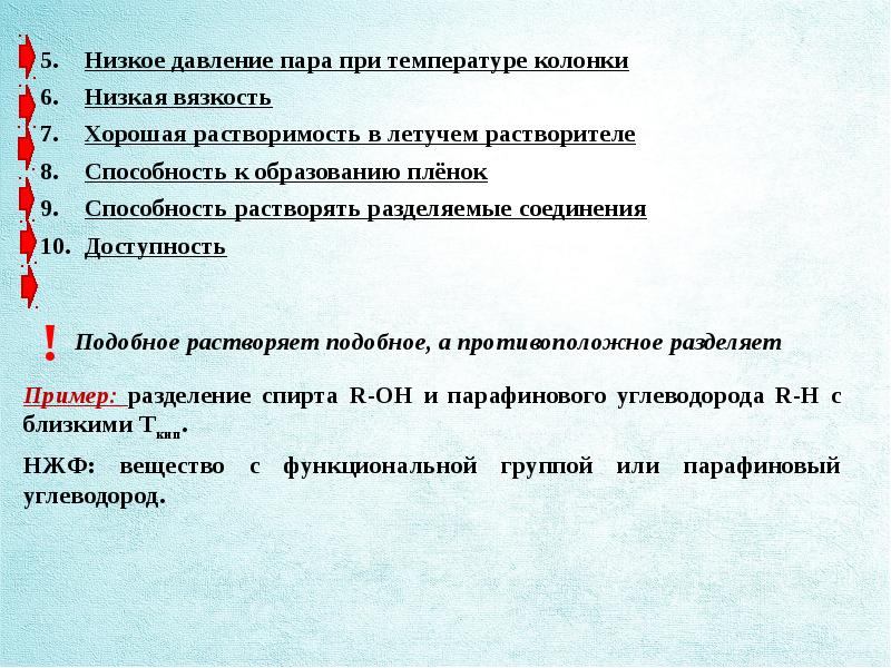 Газожидкостная хроматография презентация