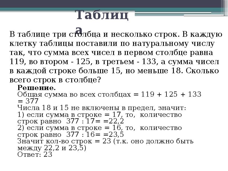 Клетки таблицы 3