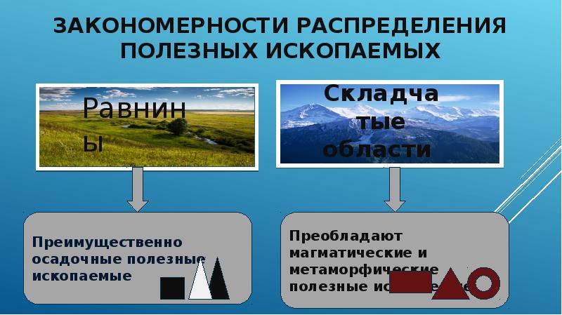 Геологическое строение и рельеф евразии 7 класс презентация